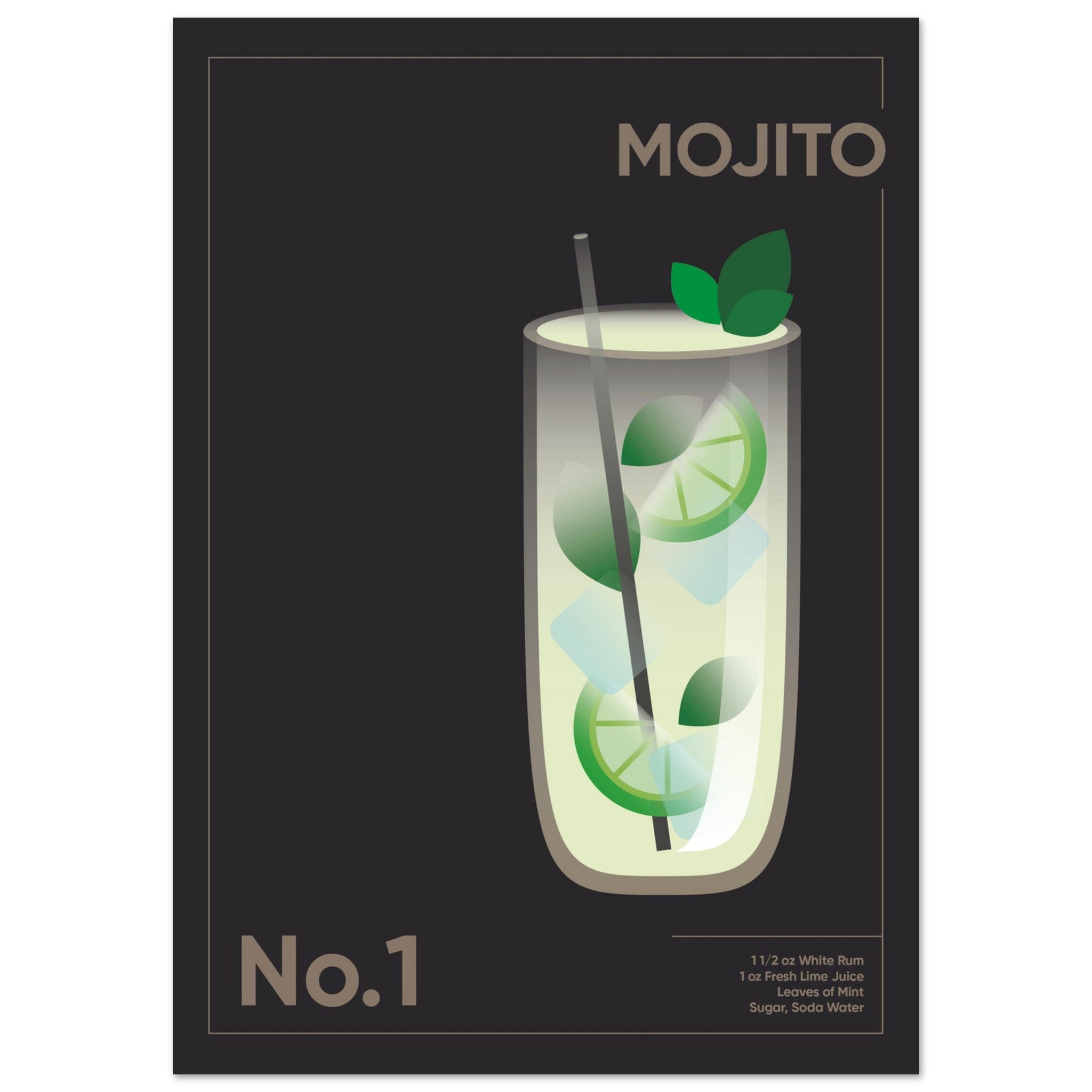 Cocktail 'Mojito' - Premium Matte Paper Poster