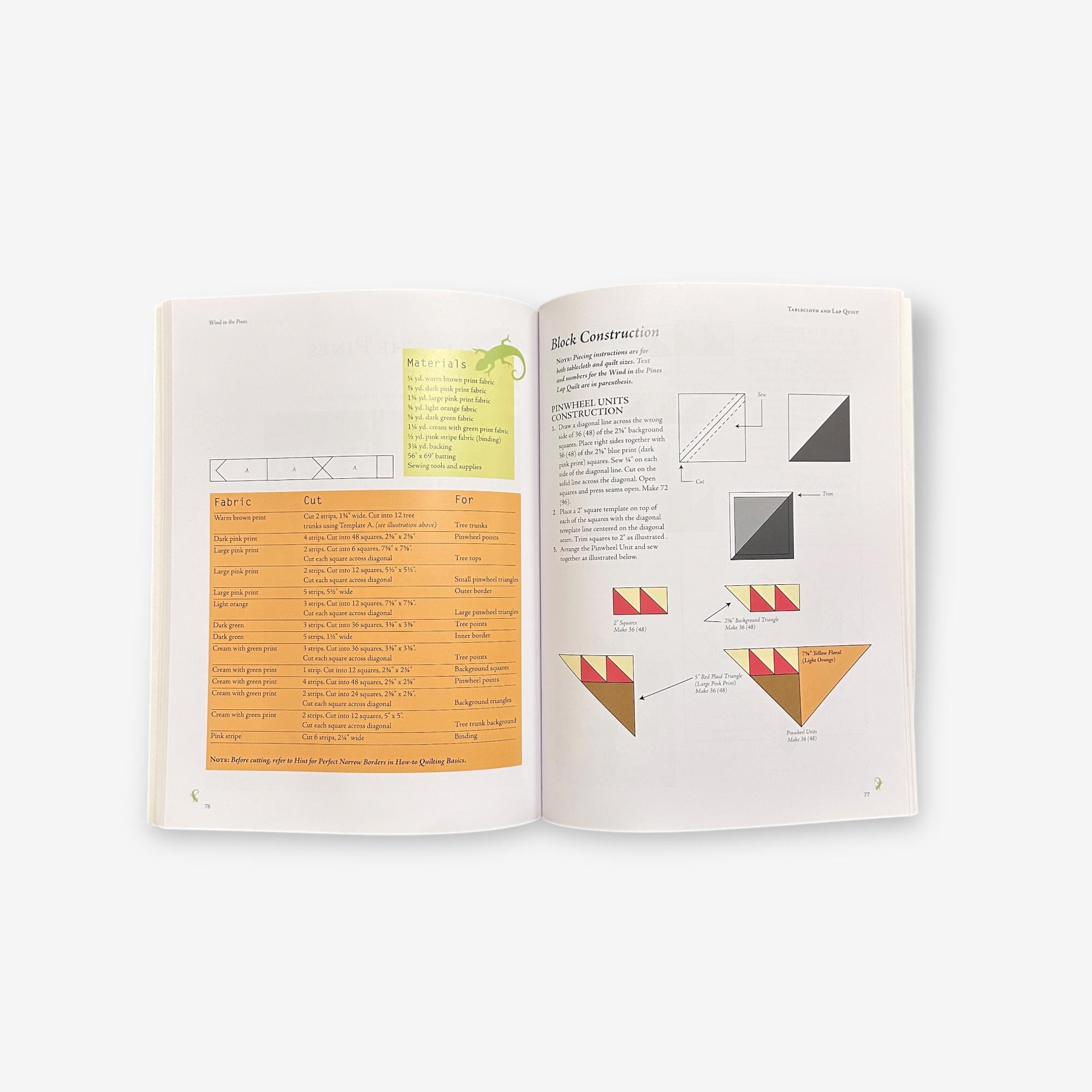 Chameleon Quilts - Versatile Looks Using Traditional Patterns Paperback Book (Margrit Hall) 2006