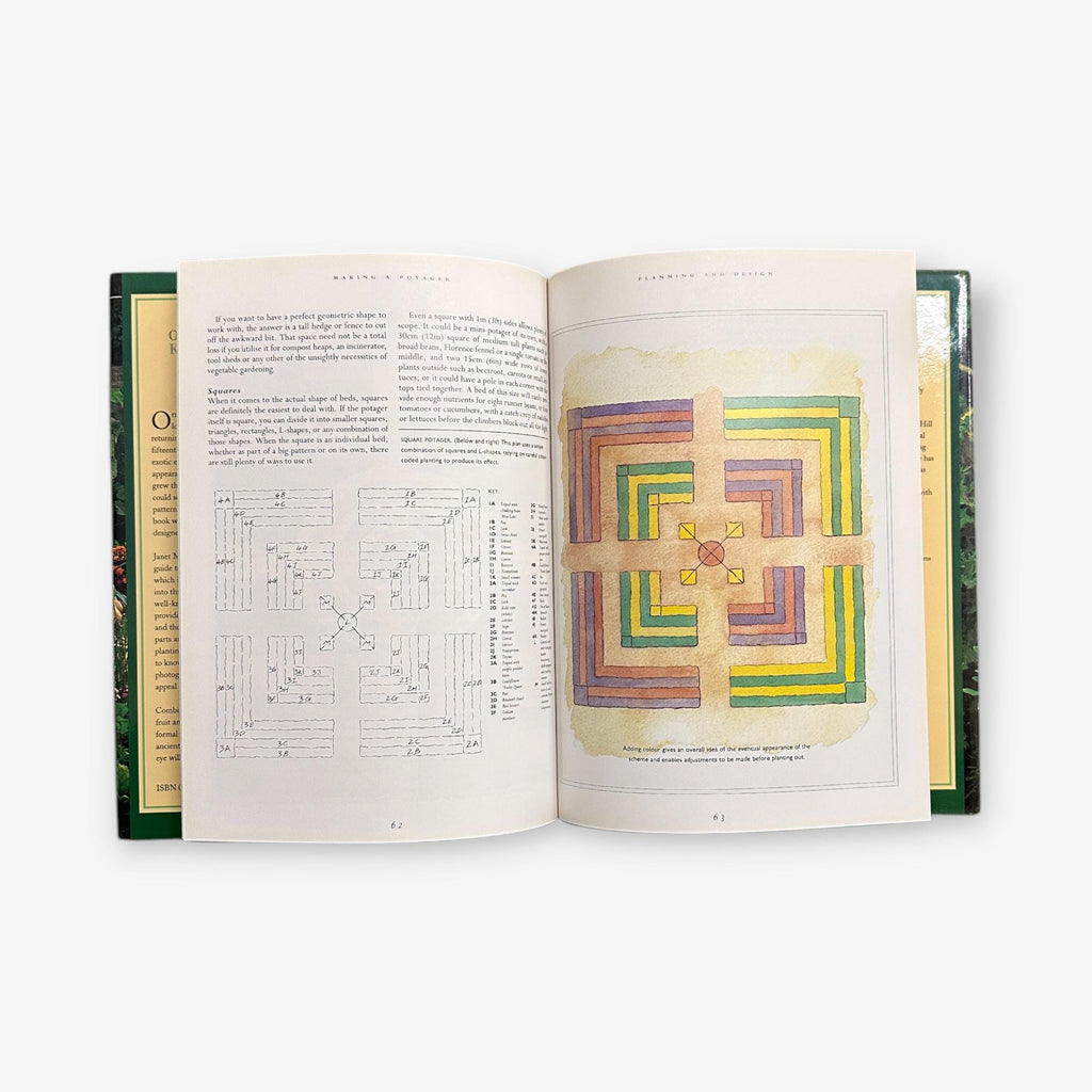 The Ornamental Kitchen Garden - Hardback Book (Janet McDonald) 1994