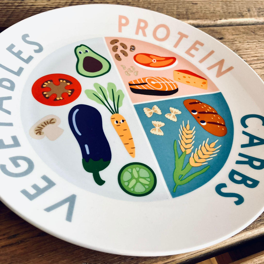 Novelty Protein Carbs & Vegetables Dining Plate 23cm