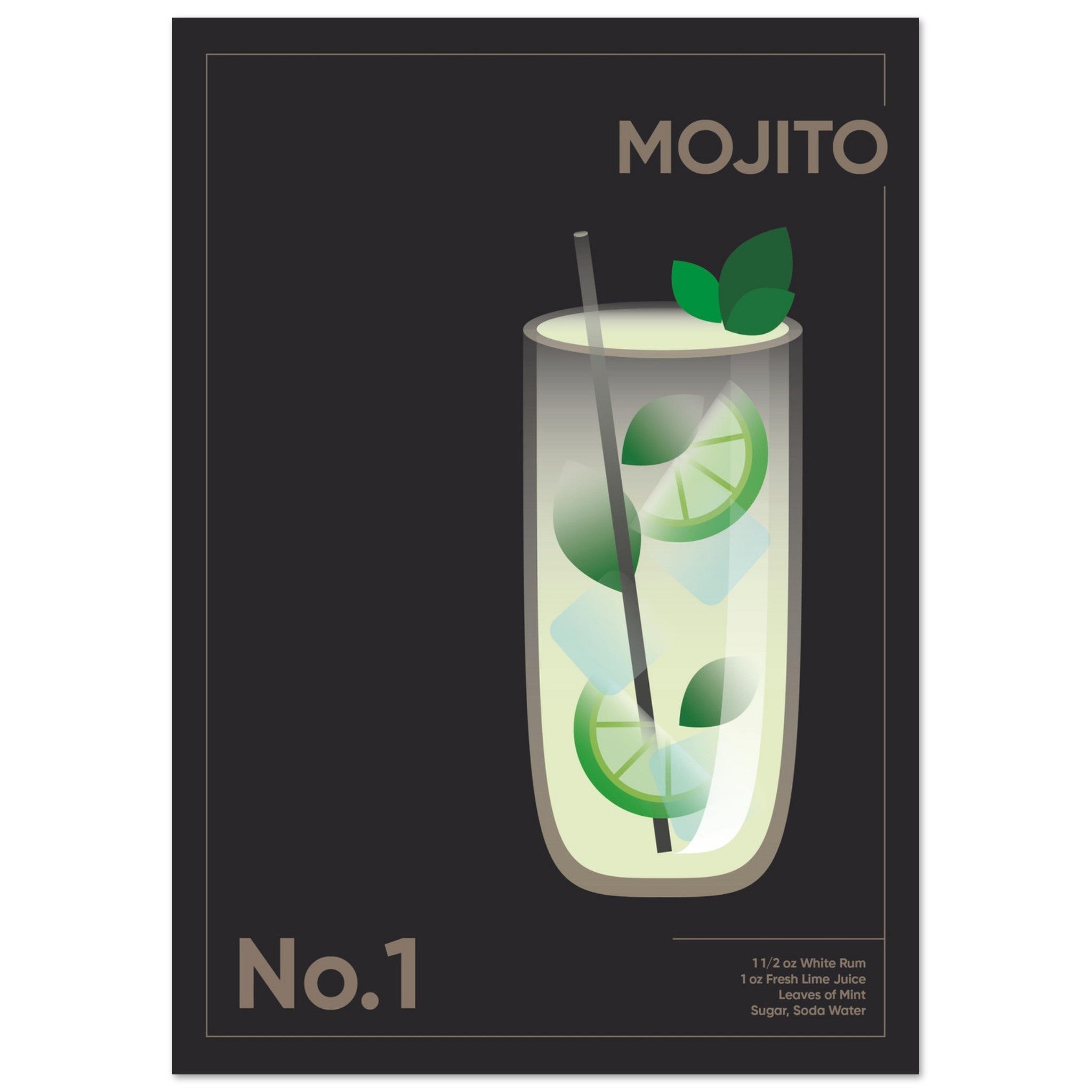 Cocktail 'Mojito' - Premium Matte Paper Poster