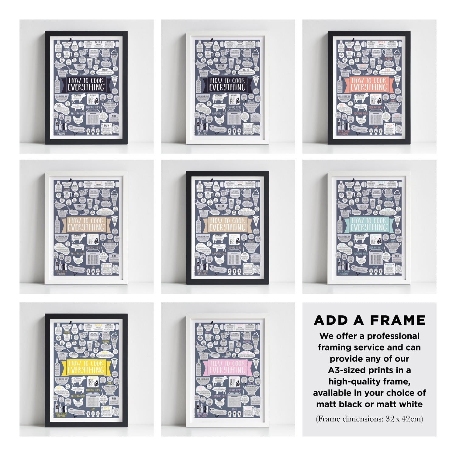 Blue How To Cook Everything Print