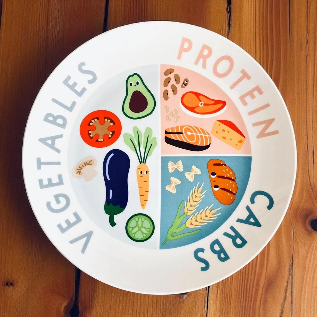 Novelty Protein Carbs & Vegetables Dining Plate 23cm