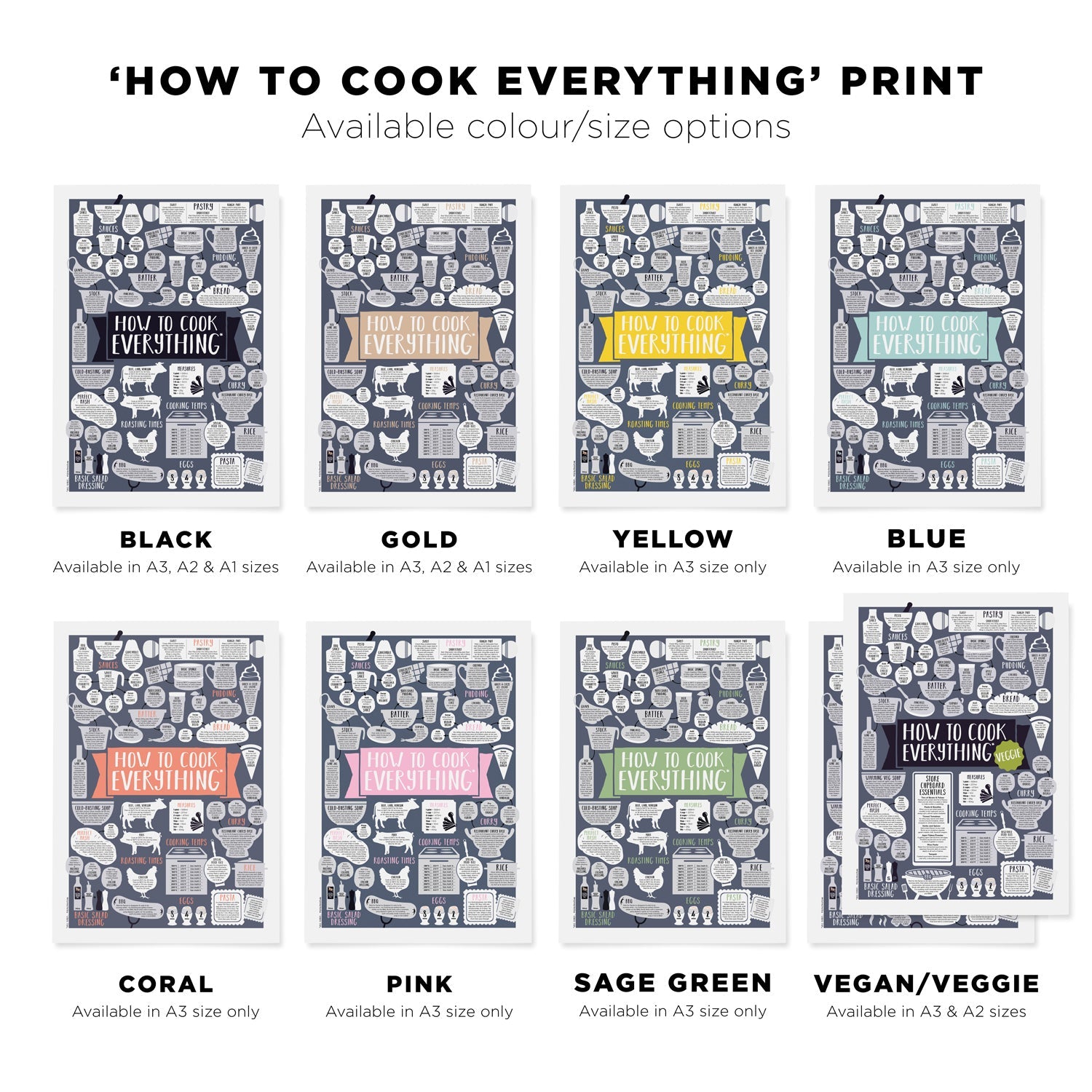 Yellow How To Cook Everything Print