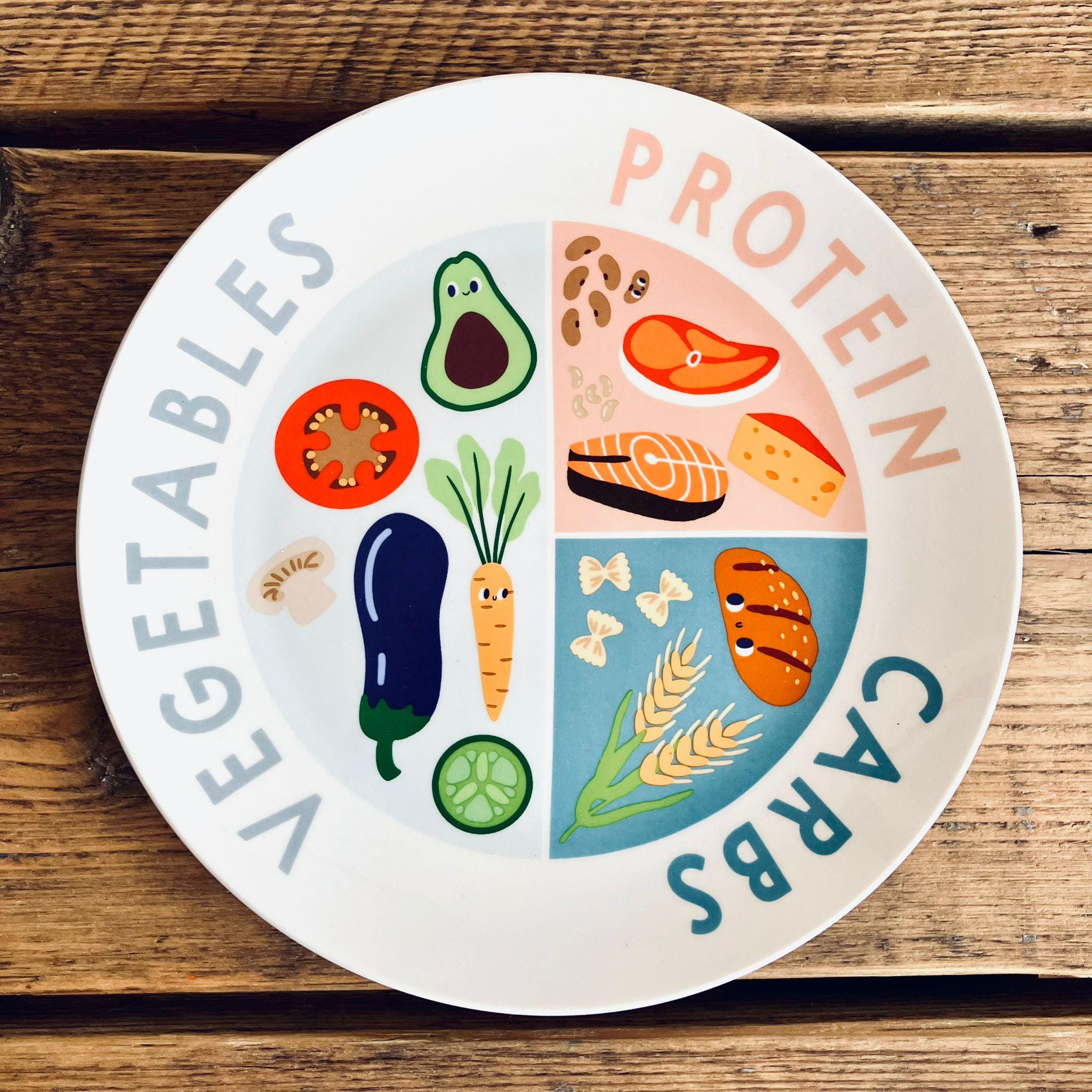 Novelty Printed Plate Protein Carbs Vegetables Unique Homeware Dining Gift 23cm