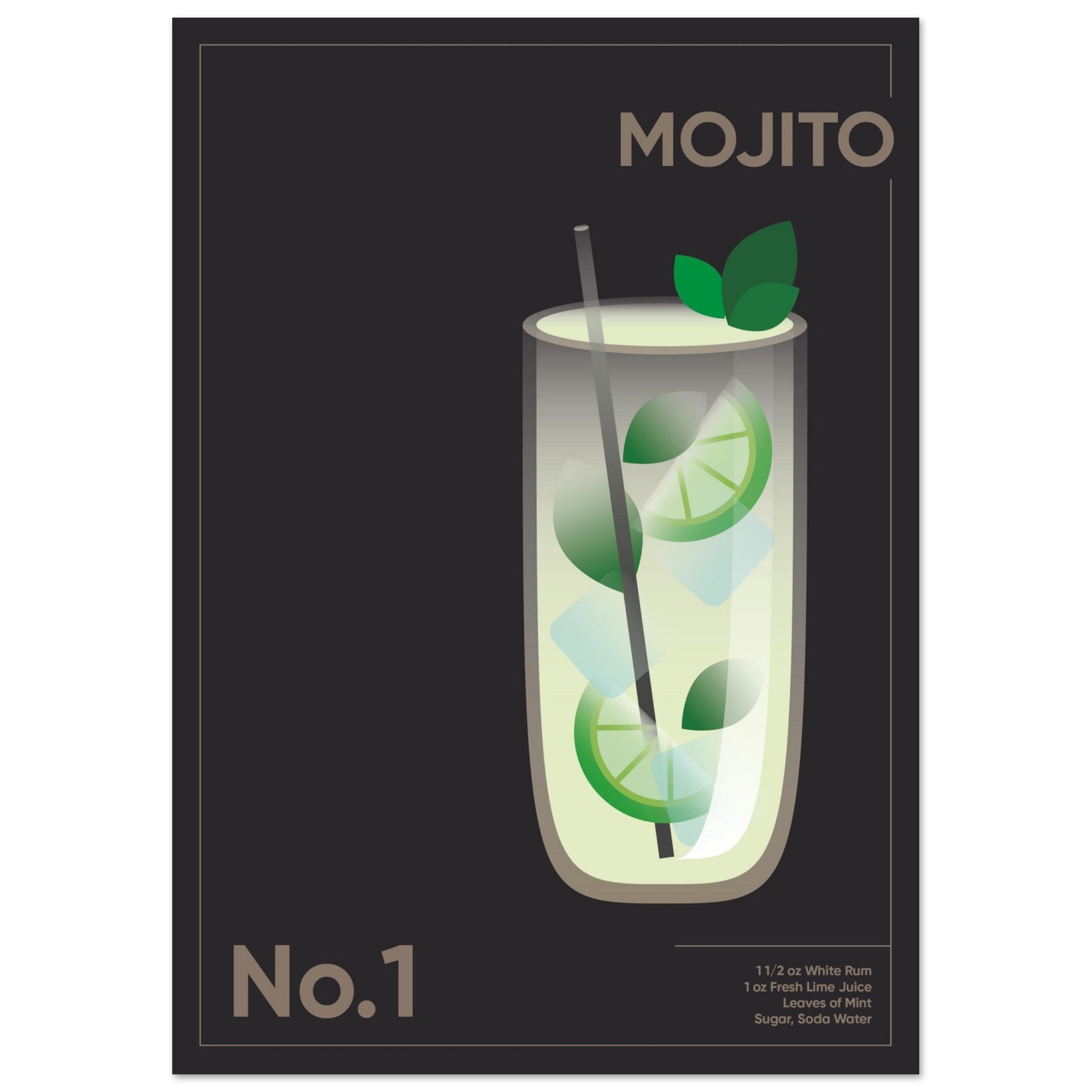 Cocktail 'Mojito' - Premium Matte Paper Poster