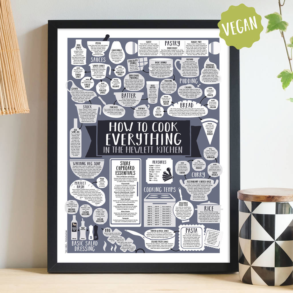 Personalised How To Cook Everything Vegan Print
