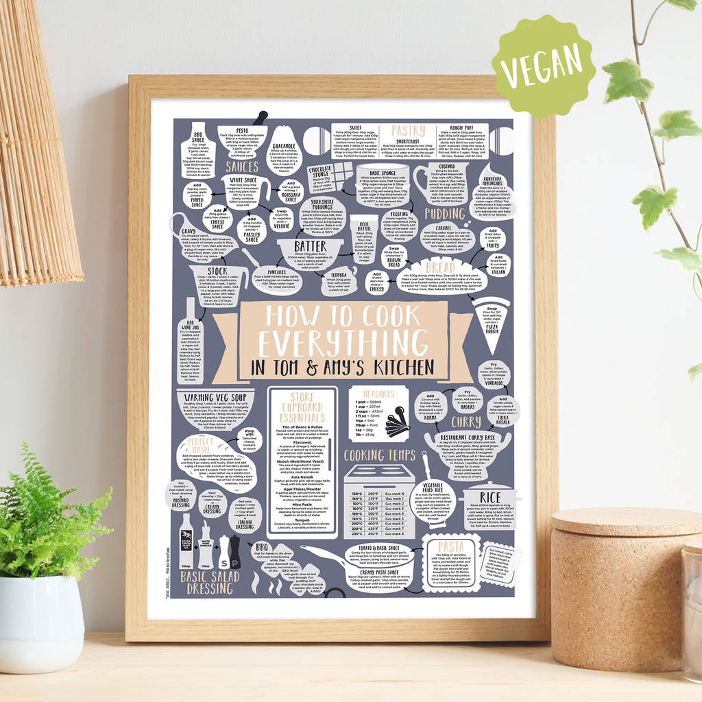 Personalised How To Cook Everything Vegan Print