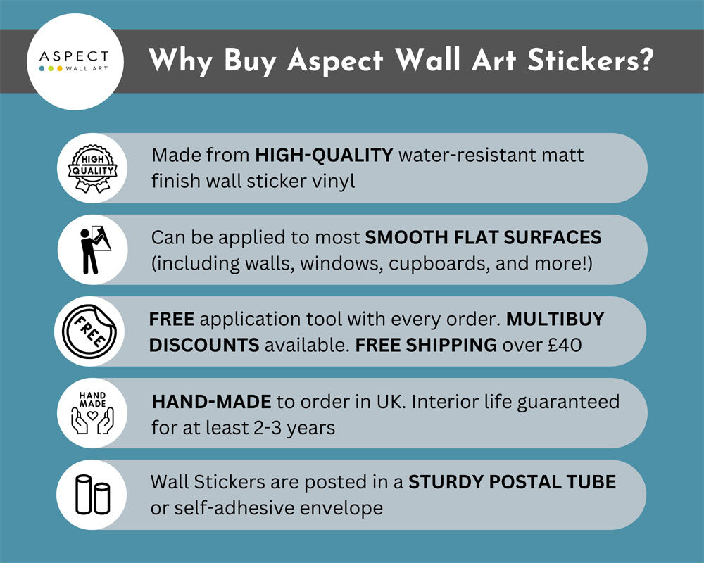 Basketball Wall Sticker – Sports Silhouette Wall Decor